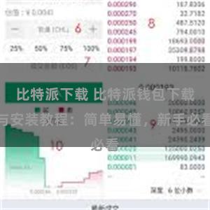 比特派下载 比特派钱包下载与安装教程：简单易懂，新手必看