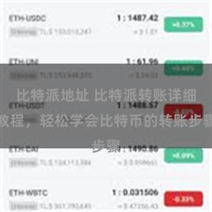 比特派地址 比特派转账详细教程，轻松学会比特币的转账步骤
