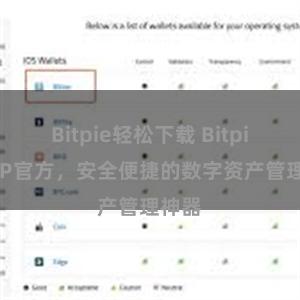 Bitpie轻松下载 Bitpie APP官方，安全便捷的数字资产管理神器